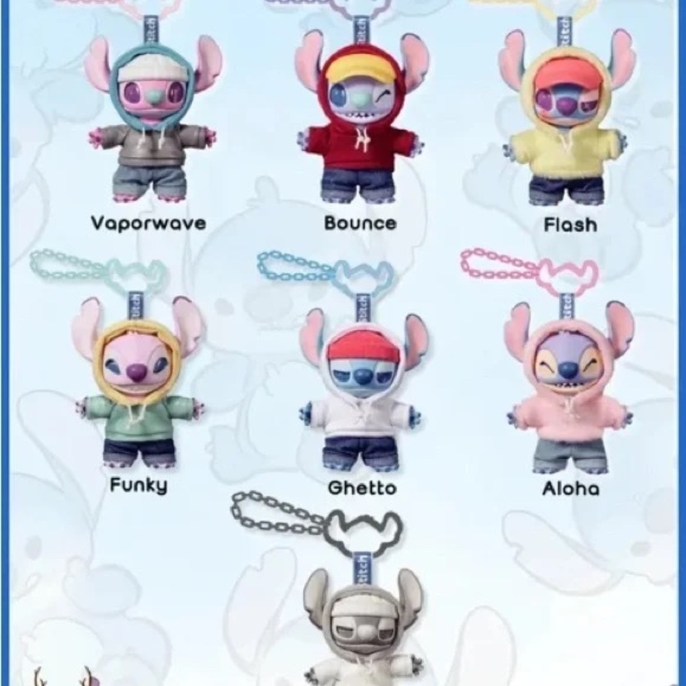 Miniso Stitch Gen Z Street - Aloha CONFIRMED - Picture 2 of 12